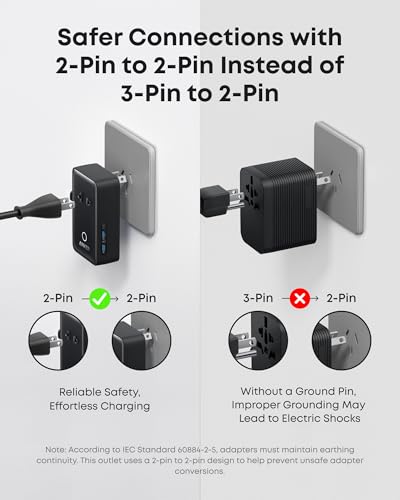 Anker Nano Travel Adapter, 5-Port Power Adapter with 1× 2-Pin AC, 2 USB A, 2 USB C for 20W, Smart Temperature Control, Works in 200+ Countries, Not a Voltage Converter, Travel Essentials (1-Pack)