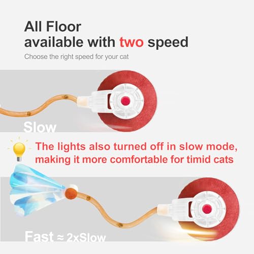 Jkanti Interactive Cat Toys for Indoor Cats,The 3rd Generation Agile Moving Cat Ball with Elastic Mesh Tail,Automatic Kitten Toys for Bored Indoor Cats,Motion Activated (Orange)