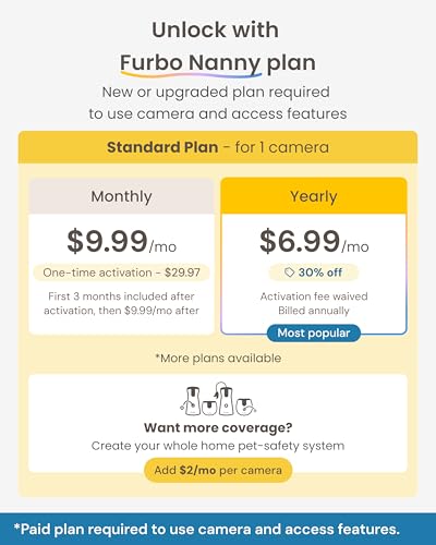 Furbo Mini Pet Camera [Subscription Required] Unlock Camera w/Paid Plan: Home Security with Dog & Cat Safety Alerts, 2-Way Audio, Mountable Smart Cam (Low Risk, 3mo Min. Cancel Anytime)
