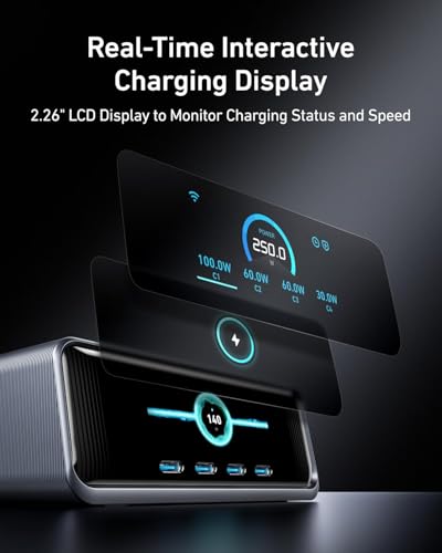 Anker  Charging Station, 250W 6-Port GaN USB C Charger, 2.26" LCD Smart Display Control, Compatible with iPhone, Galaxy, MacBook, Dell for Home Office, Gaming Desk Accessories