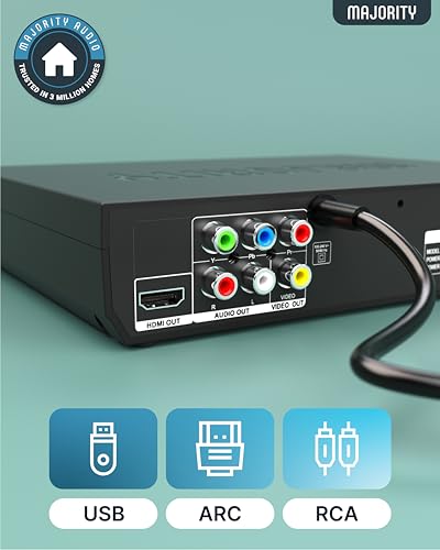 2026 Model HDMI DVD Player for TV | 1080P Region Free DVD-Players for Smart TV | Mini DVD Player with USB, CD & MP3 | HDMI Cable, RCA Cable & Remoted Control | MAJORITY DVD