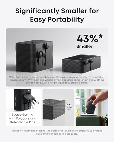 Anker Nano Travel Adapter, 5-Port Power Adapter with 1× 2-Pin AC, 2 USB A, 2 USB C for 20W, Smart Temperature Control, Works in 200+ Countries, Not a Voltage Converter, Travel Essentials (1-Pack)