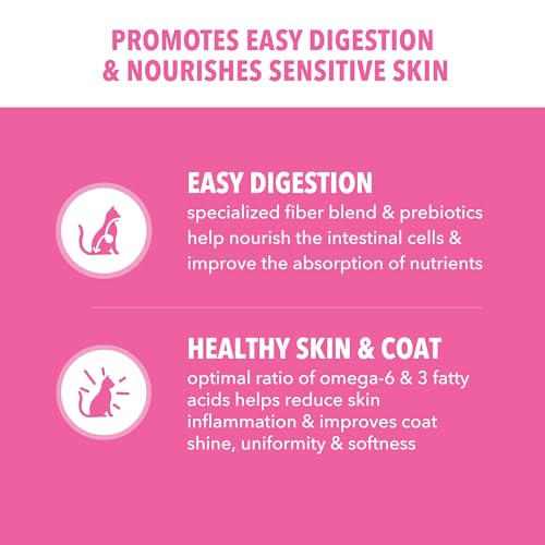 IAMS Proactive Health Sensitive Digestion & Skin Dry Cat Food, Adult Cat Food Dry Recipe with Real Turkey, 13 lb. Bag