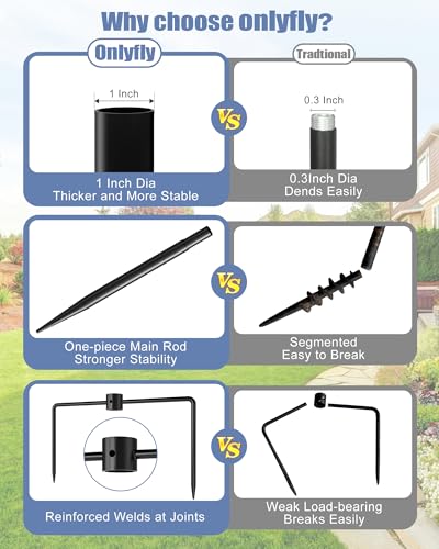Onlyfly Bird Feeder Pole Stand – 74.5 Inch Height Feeding Station with 1-Inch Dia Heavy Duty for Hanging Feeders, Bird House Pole Mount Kit for Outdoor, Slip-Fit Connection