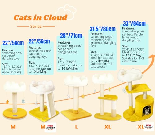 Happi N Pets Cat Tree, Cloud Cat Tower with Soft Bed, Cat Scratching Post & Pad with Larger Perch for Window Viewing, Small Cat Tree with Cute Toys, Bonus Catnip