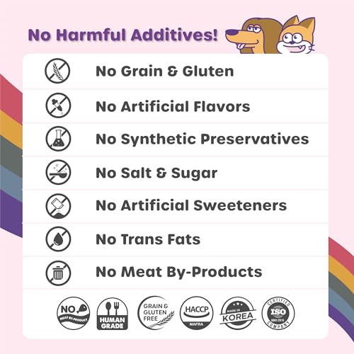 Choolip Squeeze Vita Stick Lickable Cat and Dog Treats - 49-Count Variety Pack - Real Meat Puree with Multivitamins for Total Pet Wellness - Grain-Free, Moisture, Vet-Formulated