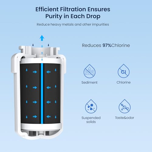 GLACIER FRESH Replacement for MWF Refrigerator Water Filters, SmartWater MWFP, MWFA, GWF, HDX FMG-1, WFC1201, RWF1060, 197D6321P006, Kenmore 9991, 1 Pack