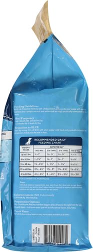 Blue Buffalo Life Protection Formula Chicken & Brown Rice Puppy Dry Dog Food with DHA & ARA, Supports Immunity with Antioxidant-Rich LifeSource Bits, Promotes Healthy Muscles & Strong Bones, 5 lbs.