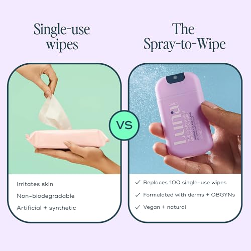 Luna Daily Mini Body Cleansing Spray | Instant Cleansing & Hydration for Feminine & Body Care | pH-Balanced & Moisturizing | Fresh Jasmine & Ylang Ylang Scent | Odor Control & Pregnancy-Safe, 30ml