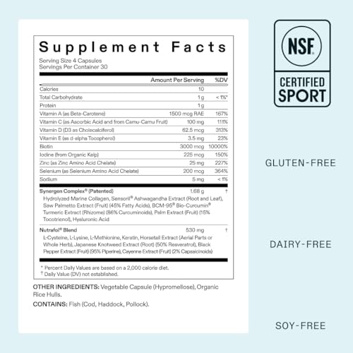 Nutrafol Women's Hair Growth Supplements, Ages 18-44, Clinically Tested for Visibly Thicker and Stronger Hair, Dermatologist Recommended - 1 Month Supply
