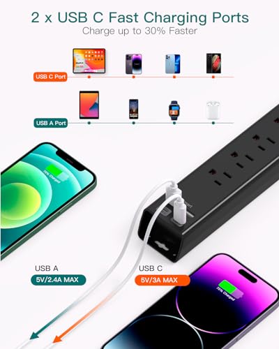 Surge Protector Power Strip - Extension Cord with Addtam 6 AC Outlets 4 USB (2 USB-C Ports), 1875W/15A, Flat Plug with Overload Surge Protection, Outlet Extender for Home Office Dorm Room Essentials
