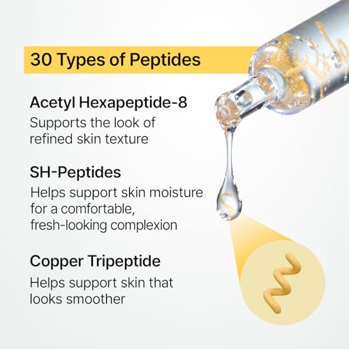 SUNGBOON EDITOR Glow Intensive Silk Peptide Ampoule, Copper Peptides Serum for Face with Collagen & Multi Peptides, Hydrating Korean Skincare Facial Serum for Smooth-Looking Skin, 1.35 fl oz