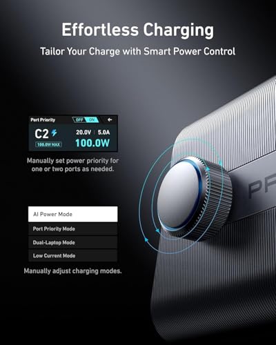Anker  Charging Station, 250W 6-Port GaN USB C Charger, 2.26" LCD Smart Display Control, Compatible with iPhone, Galaxy, MacBook, Dell for Home Office, Gaming Desk Accessories