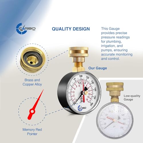 2-1/2" Water Pressure Test Gauge, 0-200 PSI, Red Max Pointer, 3/4" Female Hose Thread, Rust-Free Corrosion-Resistant Case, Brass Connector, for Home, Garden, RV, Indoor/Outdoor