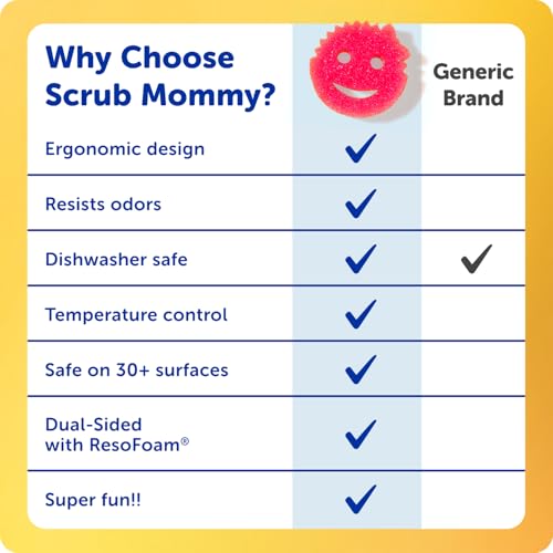 Scrub Daddy Original (4) + Scrub Mommy Kitchen Sponges (4) - Scratch-Free Dish Scrubber - Multipurpose Kitchen Cleaning Sponges - BPA Free Polymer Foam - Stain & Odor Resistant (8 Pack)