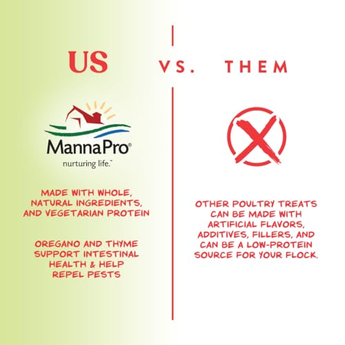 Manna Pro Harvest Delight Poultry Treat, Whole Grain & Seed Mix with Fruits & Vegetables, 14% Protein Snack for Chickens, Ducks & Mixed Flocks, 2.25 lb
