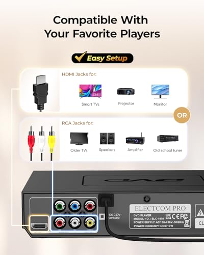 DVD Players for TV with HDMI, DVD Players That Play All Regions, Simple DVD Player for Elderly, CD Player for Home Stereo System, Included HDMI and RCA Cable