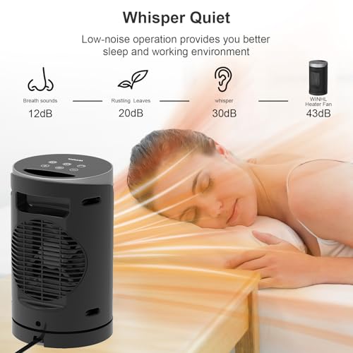Space Heater, WINHL Small Portable Electric Heaters for Indoor Use with Thermostat and Remote, 70°Oscillation, 12H Timer, 5 Modes, 1500W PTC Ceramic Fast Safety Heat for Office Bedroom Home