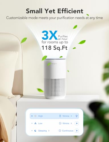 GoveeLife Mini Air Purifier for Bedroom, Smart Filter Air Purifier with App Alexa Control for Pet Hair, Odors, Pollen, HEPA Portable Air Cleaner with 3 Speeds, 2 Modes, Timer, Aroma for Home