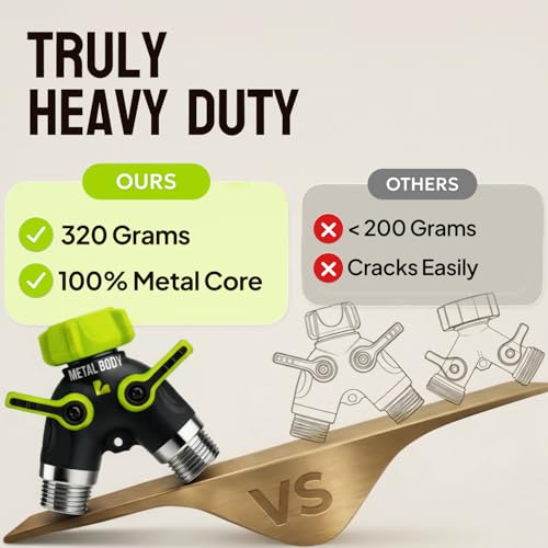 LIME 2 Way Hose Splitter Heavy Duty - Metal Y Garden Hose Splitter with Shutoff Valves, Brass Outdoor Faucet Adapter for Spigot, 3/4 Inch GHT Water Hose Connector - Green