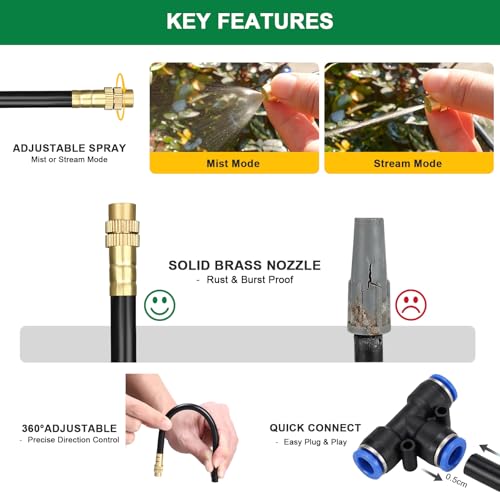 Drip Irrigation System, 2026-Upgrade 100Ft 1/4" Garden Watering System with 24 Pcs 360° Adjustable Copper Nozzles, DIY Kit for Garden, Lawn, Greenhouse, Raised Beds & Outdoor Plants