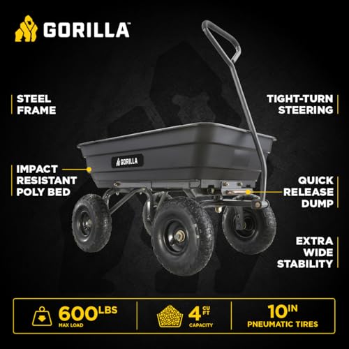 Gorilla Carts Poly Garden Dump Cart, 4 Cu Ft Tub, 600 lb Haul Capacity, Black – Heavy-Duty Utility Wagon with Quick-Release Dumping & Pneumatic Tires for Yard, Landscaping and Gardening