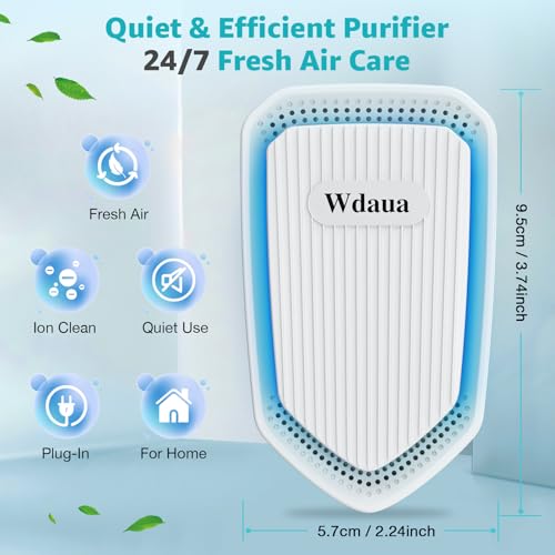 Air Ionizers Plug In Air Purifier 4 Pack Negative Ion Air Purifiers Ionizer for Home, Bedroom, Office, Basement Kitchen Air Freshener Odor Reducer Pets Smoke Smell (4, White)