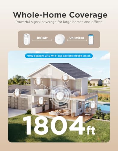 GoveeLife Upgraded Smart Water Leak Detector 1s with 1804 ft Ultra-Long Range, WiFi Water Sensor with SMS/Email/APP Push and Sound Alarm,5-Year Battery Life, 5 Pack, Suit for Home, Basement, Kitchen
