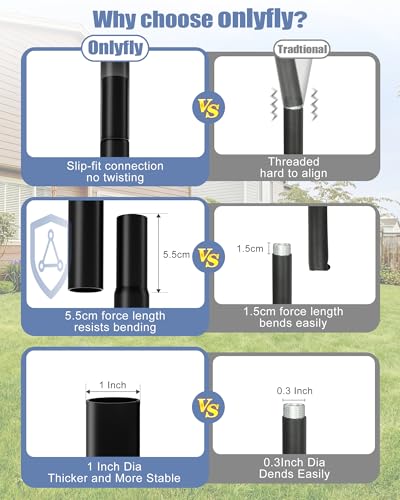 Onlyfly Bird Feeder Pole Stand – 74.5 Inch Height Feeding Station with 1-Inch Dia Heavy Duty for Hanging Feeders, Bird House Pole Mount Kit for Outdoor, Slip-Fit Connection