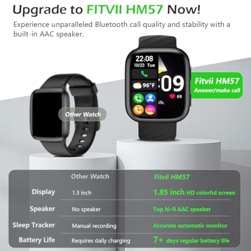 FITVII Health & Fitness Tracker (Answer/Make Calls), Smart Watch with 24/7 Heart Rate and Blood Pressure, Sleep Tracking, Blood Oxygen Monitor, 120+ Sport Modes Activity Tracker for Women Men
