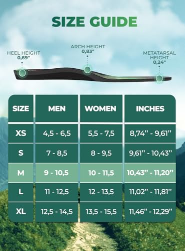Hiking Boot Insoles Men Women - Arch Support Inserts - Cushioned Hike Orthopedic Insoles - Man Women Shoe Inserts - Running Sports Fitness Walking Soles