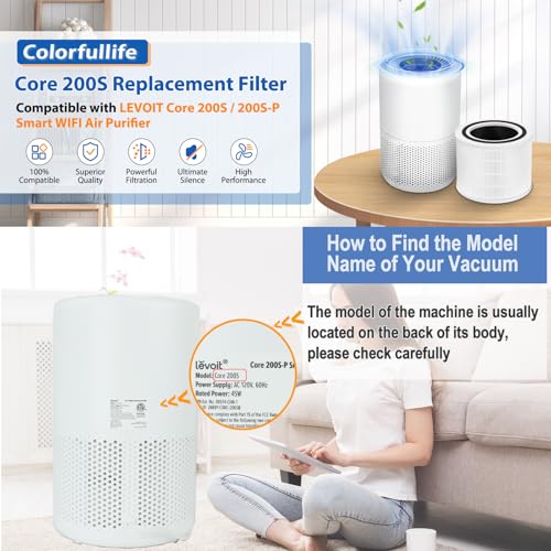 Core 200S Replacement Filter Compatible with LEVOIT Core 200S Core 200S-P Smart WiFi Air Purifier, Fit for Levoit Core 200s Replacement Filter, 2Pack 3-Stage H13 Grade True HEPA Filter, Core 200S-RF