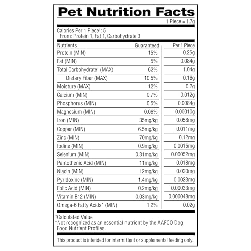 Milk-Bone Flavor Snacks Mini's Dog Biscuits, Flavored Crunchy Dog Treats, 2 Refill Packs, 35 Oz. Each (70 Oz. Total)