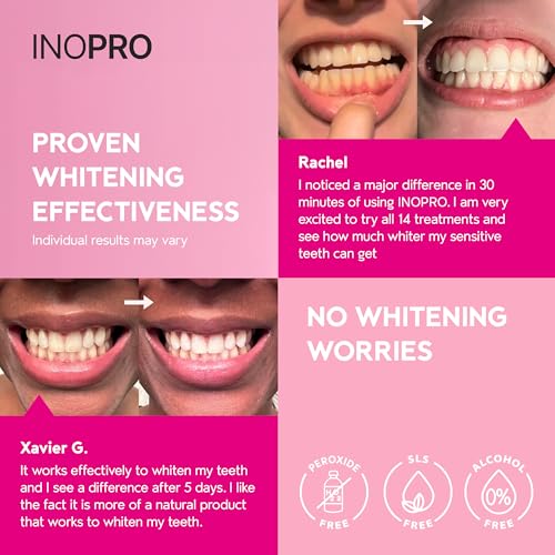 InoPro Teeth Whitening Strips 14 Treatments Kit - Enamel Safe Teeth Whitener, Peroxide-Free, Green White Strips for Teeth Whitening with Arbutin, Coconut Oil, Deep Stains Removal (28 Strips)
