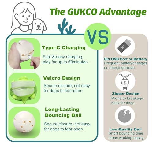 GUKCO Interactive Moving Dog Toys – Plush Chew Toy with Bouncing Ball, Music & Recording | Rechargeable Self-Play Toys for Small, Medium & Large Dogs to Keep Them Engaged (Turtle)