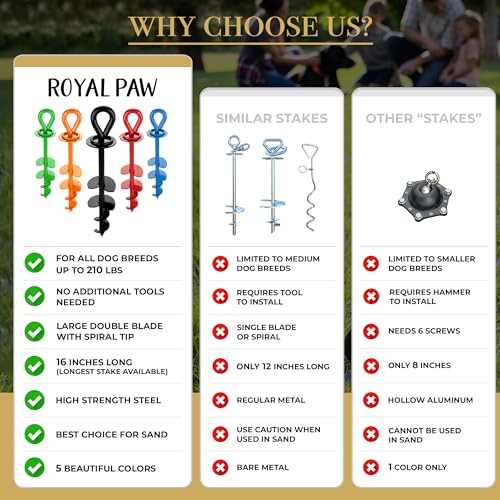 ROYAL-PAW Dog Tie Out Stake - for Large Dogs up to 210 lbs - Heavy Duty Dog Stake for Yard, Beach & Camping Outside - Best in Ground Anchor for a Dog Cable, Leash, Lead Tether (1, Midnight Black)