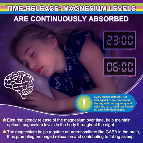 Magnesium Glycinate Gummies for Adults & Kids 4+, Sugar Free Magnesium Bisglycinate Supplement 400/200mg with B6D3, 5HTP, L-Theanine for Sleep & Relaxation, Brain, Muscle, Melatonin Free Gummies,2Pack