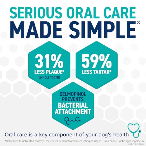 ORAVET Dental Chews for Dogs, Oral Care and Hygiene Chews (Small Dogs, 10-24 lbs.) Blue Pouch, 30 Count