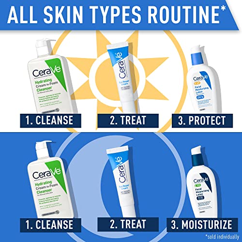 CeraVe Eye Repair Cream, Under Eye Cream For Puffiness And Bags Under Eyes, Hyaluronic Acid + Niacinamide + Marine Botanical Complex, Oil Free & Opthalmologist Tested