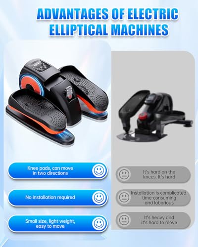 Putnen Under Desk Elliptical Machine, Electric Elliptical Leg Exerciser for Seniors with 12 Adjustable, Portable Quiet Elliptical Exercise Machine, Seated Pedal Exerciser with Remote Control
