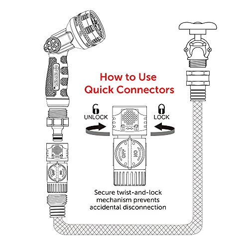Eden 93218 Premium Garden Hose Quick Connect Kit | 9-Piece / 3-Pair Snap & Lock Fittings and Adapters with Water Stop, Flow Control, Secure Twist-Lock Design