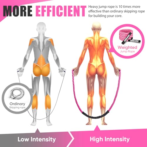 KUZARO Jump Rope, Weighted Jump Rope for Women, Heavy Jump Ropes for Fitness, Home Gym Exercise Equipment, Adult Skipping Rope for Improve Strength, Weight Loss, Boxing Training,Total Body Workout Equipment