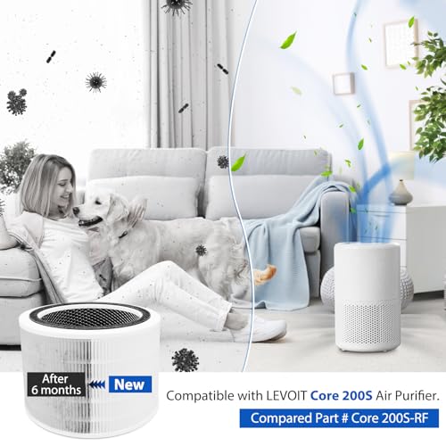 Core 200S Replacement Filter Compatible with LEVOIT Core 200S Core 200S-P Smart WiFi Air Purifier, Fit for Levoit Core 200s Replacement Filter, 2Pack 3-Stage H13 Grade True HEPA Filter, Core 200S-RF