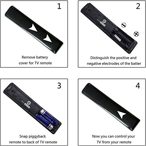 for Samsung TV Remote Replacement,Compatible with Samsung smart TV 2015-2024 Models, Quick Access to Netflix,  Video