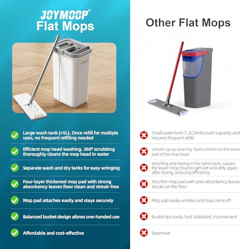 JOYMOOP Mop and Bucket Set, Hands-Free Flat Floor Mop and Bucket, 5 Washable Microfiber Pads, Wet and Dry Use, Ideal for Household and Commercial Floor Cleaning