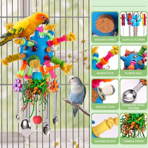 Parrot Toys Bird Toys Perch Pullable Stainless Steel Spoons Colorful Acrylic Stick Chew Toys for s Mini Macaws African Greys Cockatoos Conures, Cockatiels, Lovebirds, Parrotlets and Other (blue)