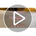 Prepared Hero Emergency Fire Blanket - 2 Pack - Fire Suppression for Kitchen, 39” x 39” Fiberglass Fire Blanket for Home
