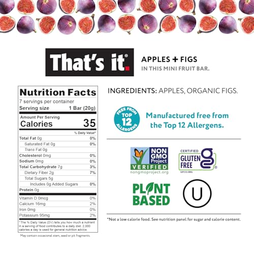 That's it. Mini Fruit Bars (Variety 35 Pack) No Sugar Plant-Based, Vegan & Gluten Free, Breakfast Bar, Paleo, for Children, Non GMO, Fiber (7 Blueberry, 7 Cherry, 7 Fig, 7 Mango, 7 Strawberry)