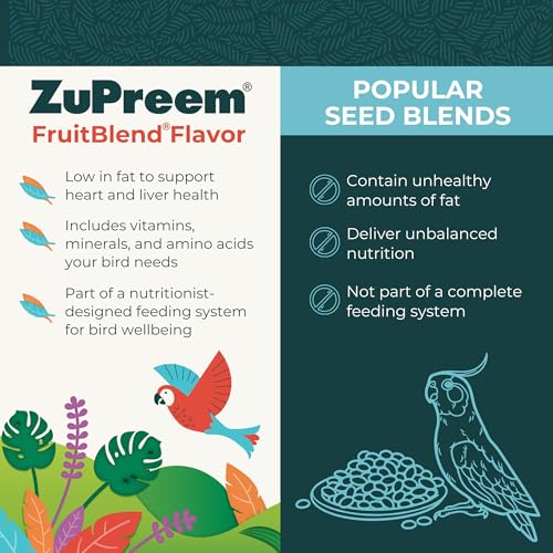 ZuPreem FruitBlend Bird Pellets, Daily Bird Food for Parrot, Conure, Caique, African Grey, Eclectus, Small Cockatoo, Core Nutrition for Medium Large Birds, Parrot Food (ML, 3.5 lbs)