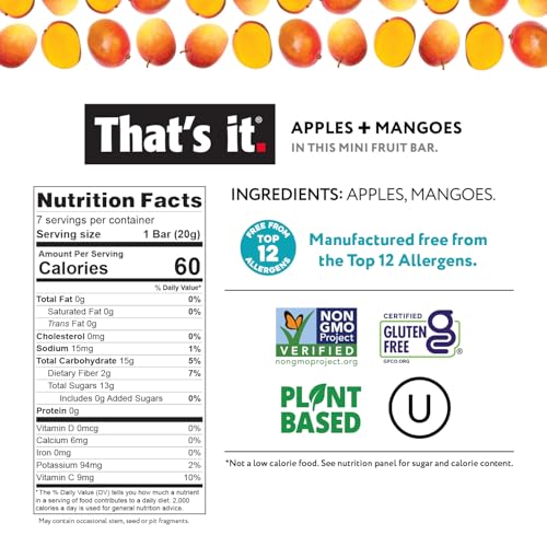 That's it. Mini Fruit Bars (Variety 35 Pack) No Sugar Plant-Based, Vegan & Gluten Free, Breakfast Bar, Paleo, for Children, Non GMO, Fiber (7 Blueberry, 7 Cherry, 7 Fig, 7 Mango, 7 Strawberry)